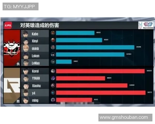 和平精英战术解析EDG中路突破体系的成功秘诀与实战应用