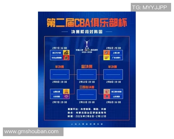 最新篮球状态排行榜出炉上海篮球队稳居第一名 最新篮球状态排行榜出炉上海篮球队稳居第一名